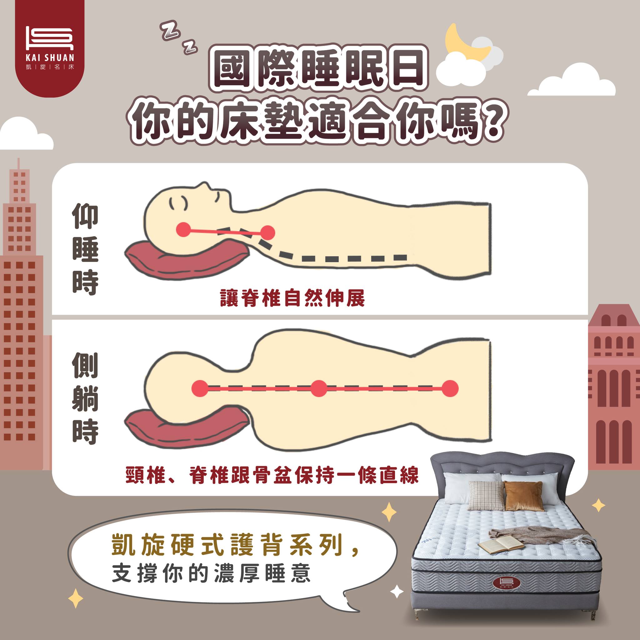 常見睡姿比較表 – 凱旋名床