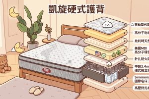 硬式111